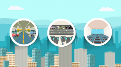 3D动画和MG动画的区别是什么？